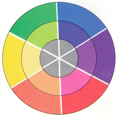 Color Wheel Image